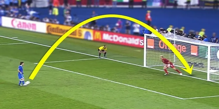 Hướng Dẫn Cách Soi Kèo Penalty Chính Xác Trong Các Trận Đấu Lớn